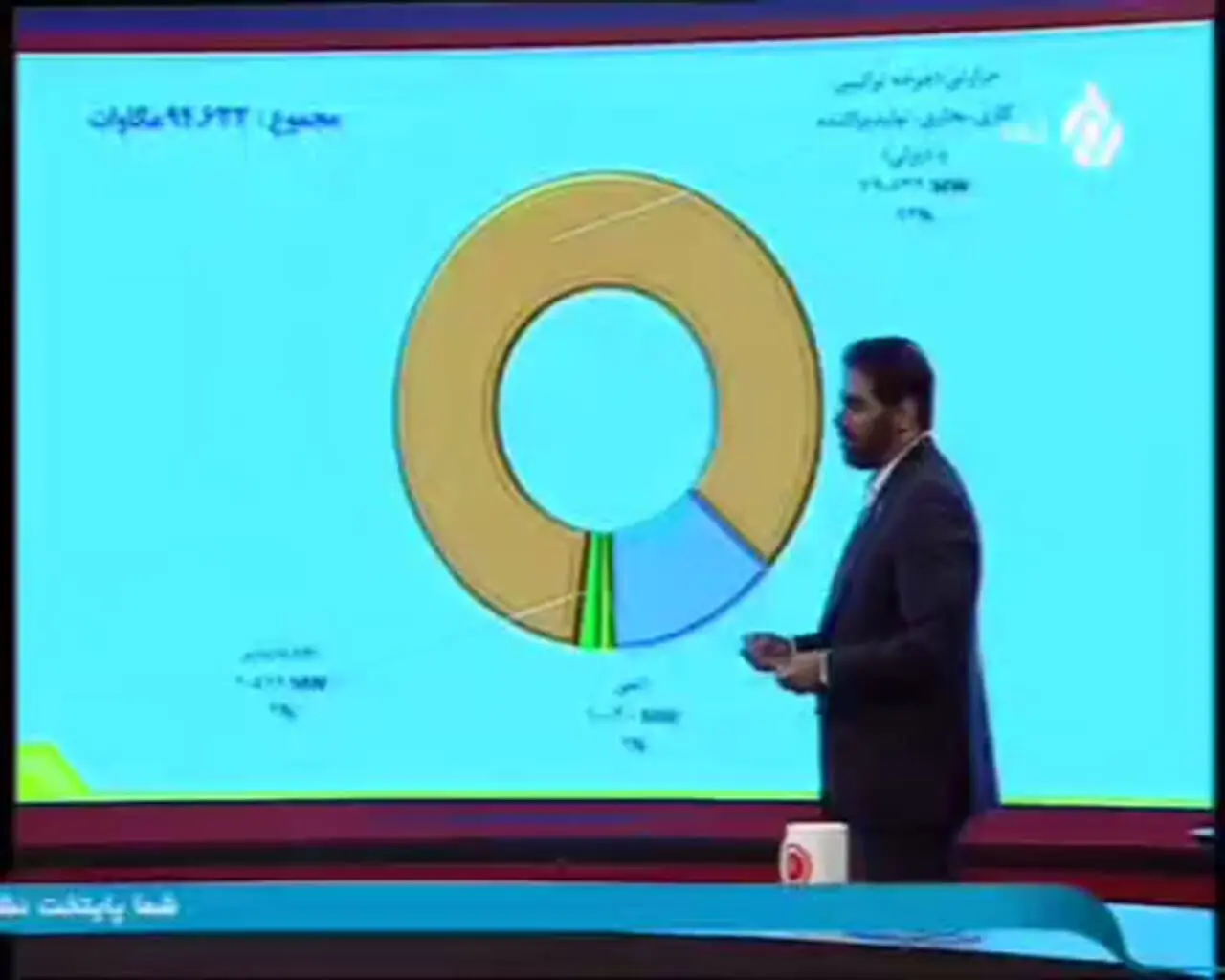 مدیرعامل توزیع برق پایتخت در تلویزیون از مدیریت ناترازی برق در کلانشهر تهران می‌گوید