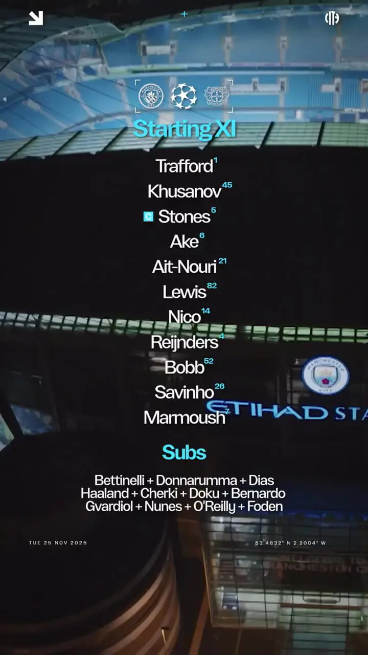 ترکیب منچسترسیتی مقابل بایر لورکوزن