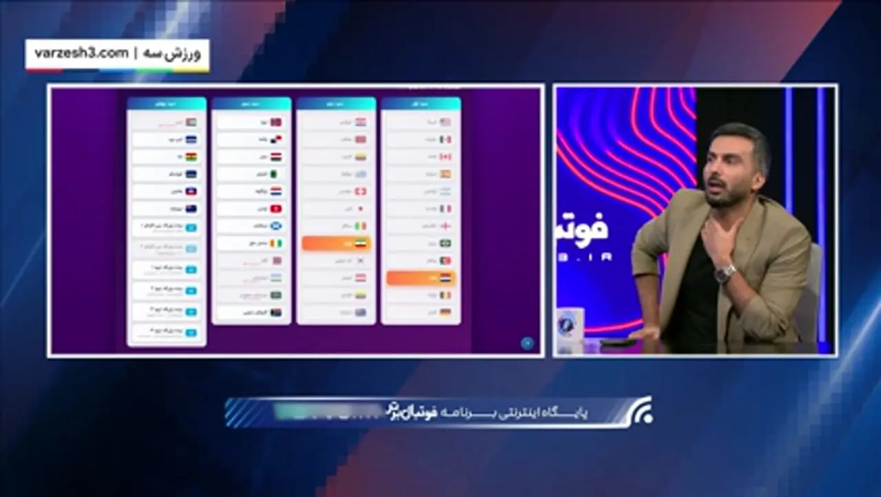 گروه ایران در جام جهانی به انتخاب کمال کامیابی نیا