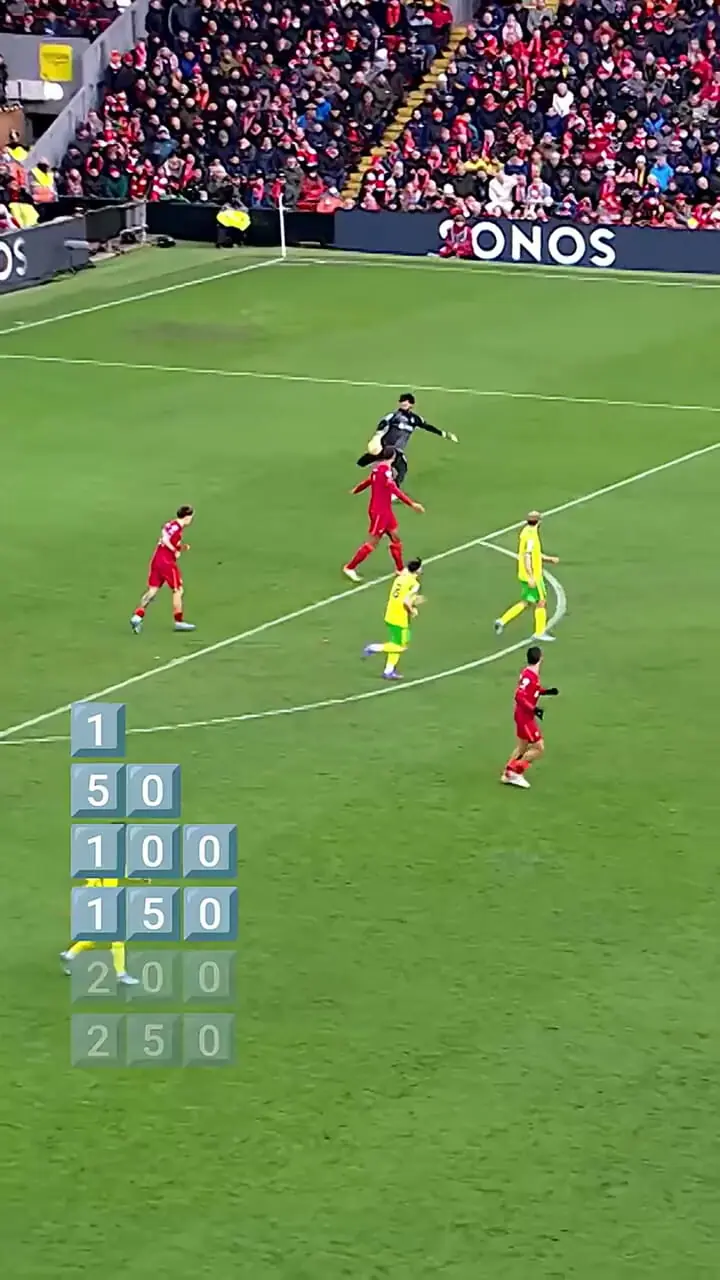 ویدئو: خبر خوب برای لیورپول؛ صلاح دوباره در دسترس