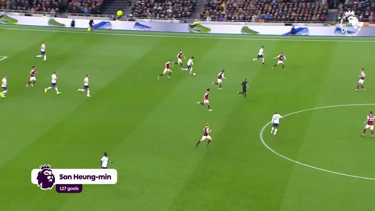 ویدئو: تمام بازیکنانی که در لیگ برتر انگلیس به رکورد 100 گل رسیدهاند