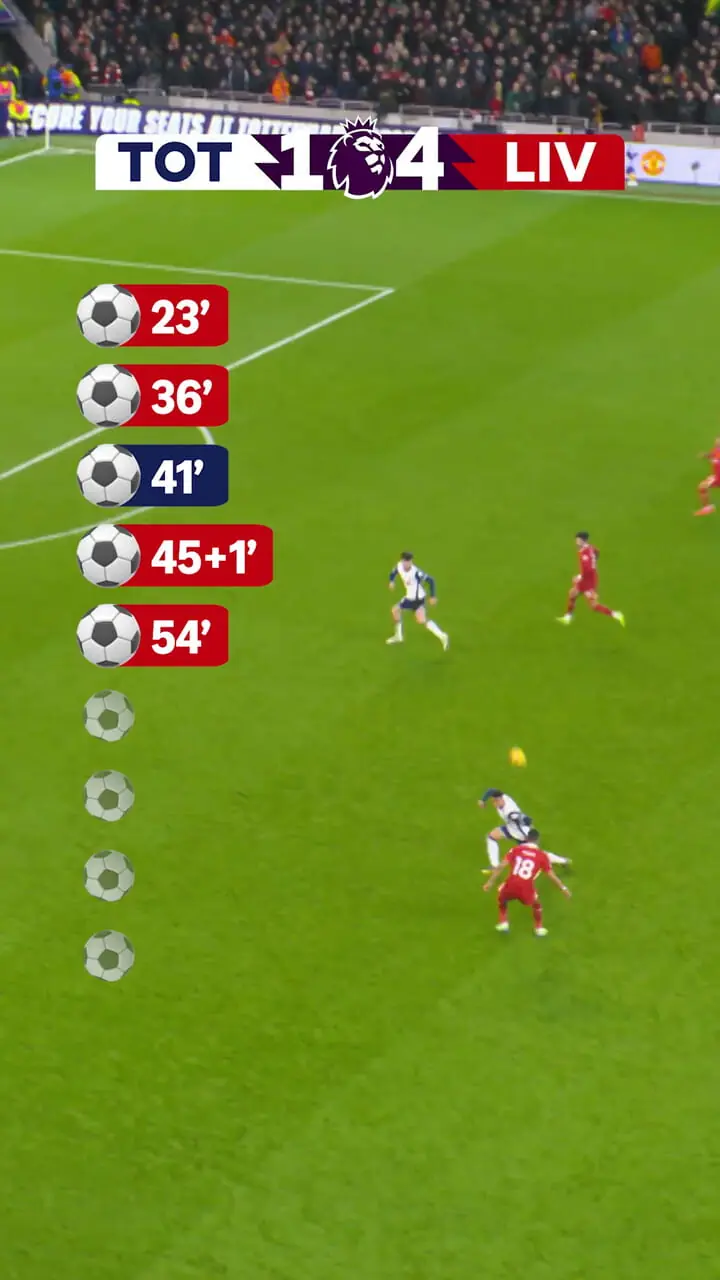 ویدئو: نگاهی کوتاه به گل‌های رویارویی‌های اخیر لیورپول و تاتنهام