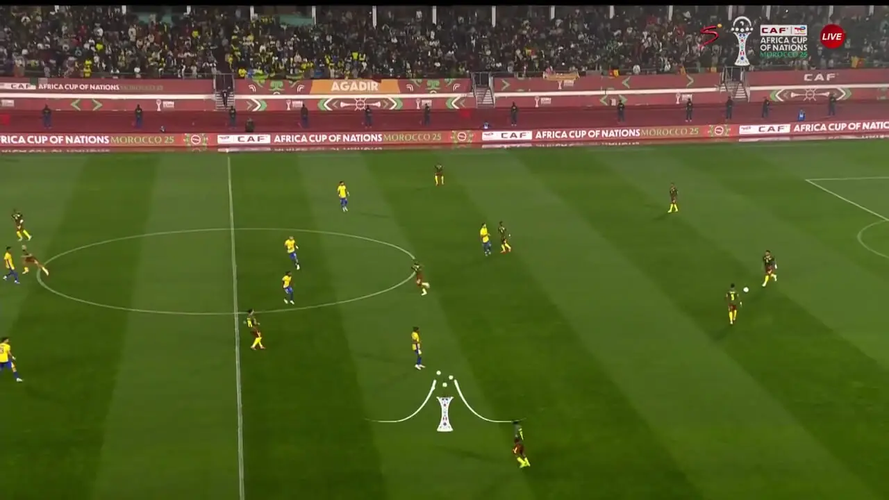 ویدئو: خلاصه بازی کامرون 1 - 0 گابن