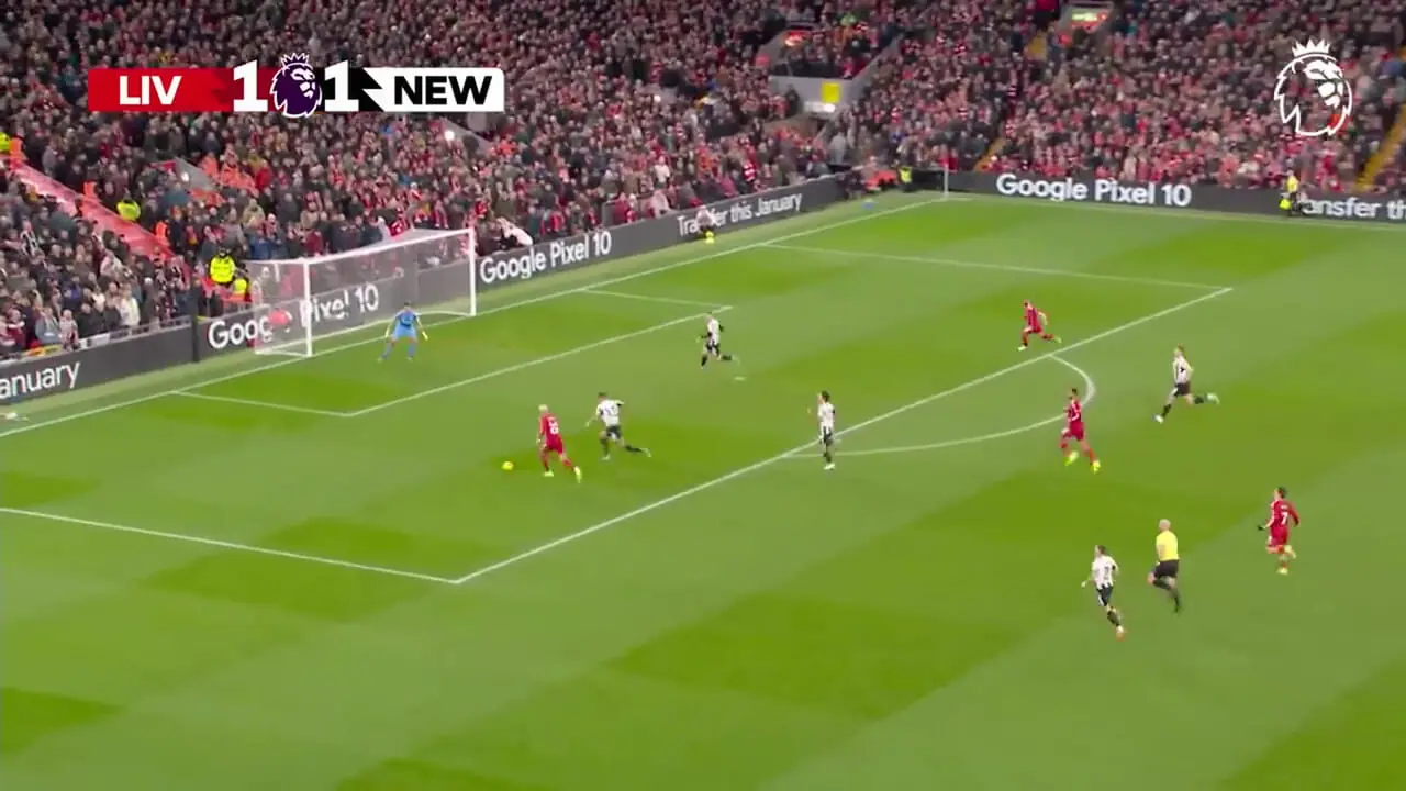 ویدئو: گل‌های هفته بیست و چهارم لیگ برتر انگلیس