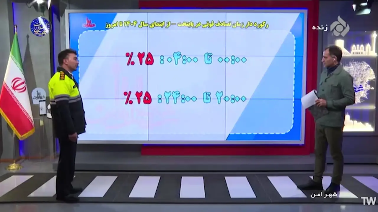 مرگبارترین ساعات در پایتخت