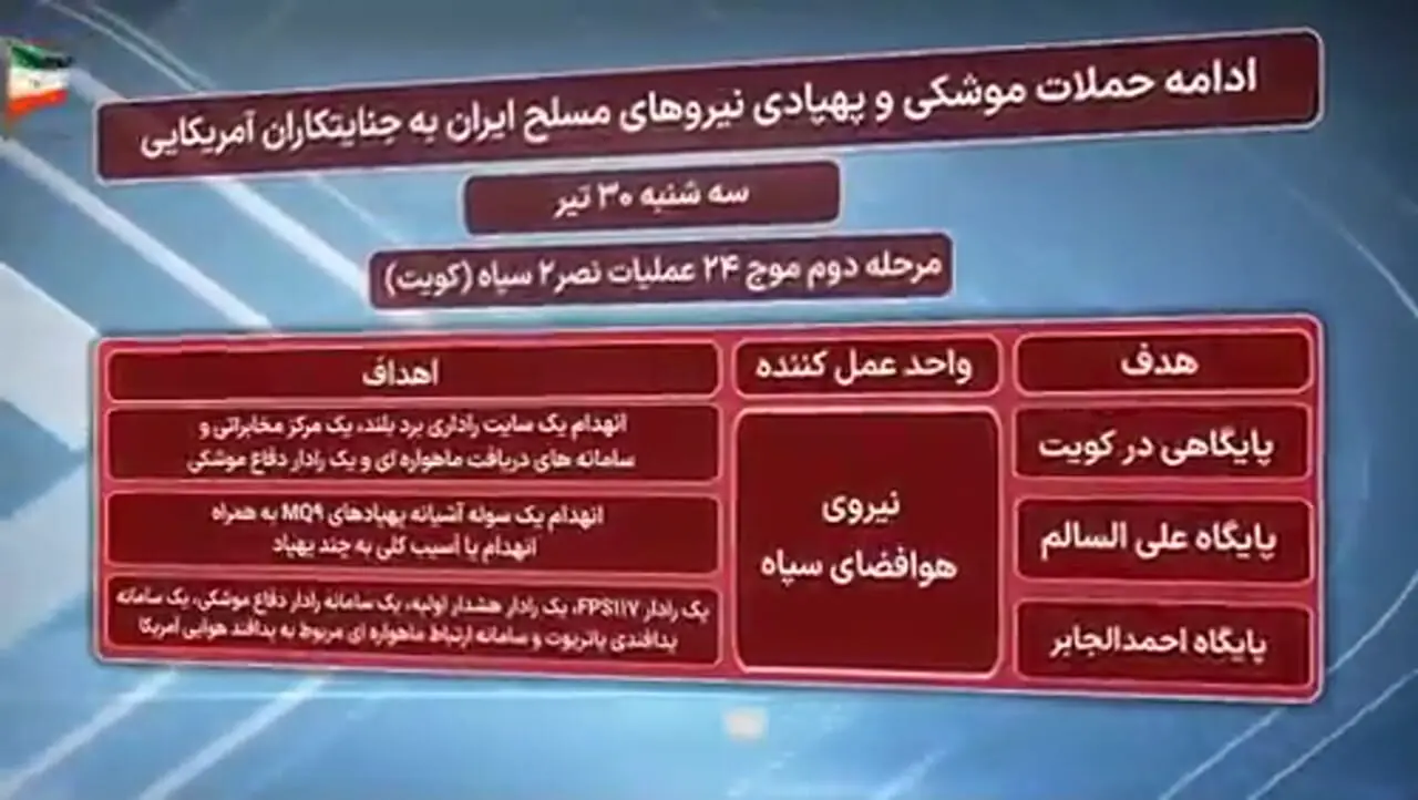 رگبار موشک‌های ایران در پایگاه‌های آمریکا