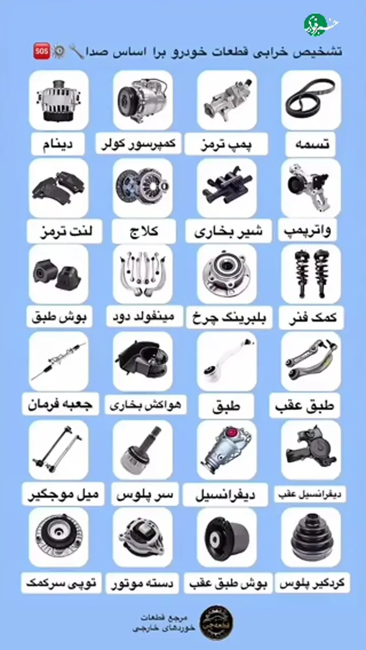 هر صدای غیر طبیعی مربوط به خرابی کدوم قسمت ماشین است؟