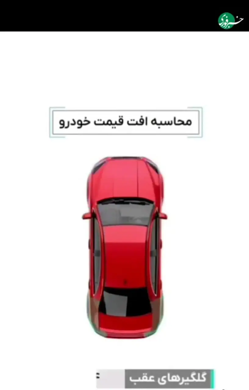 نحوه تعیین افت قیمت خودروی رنگ شده