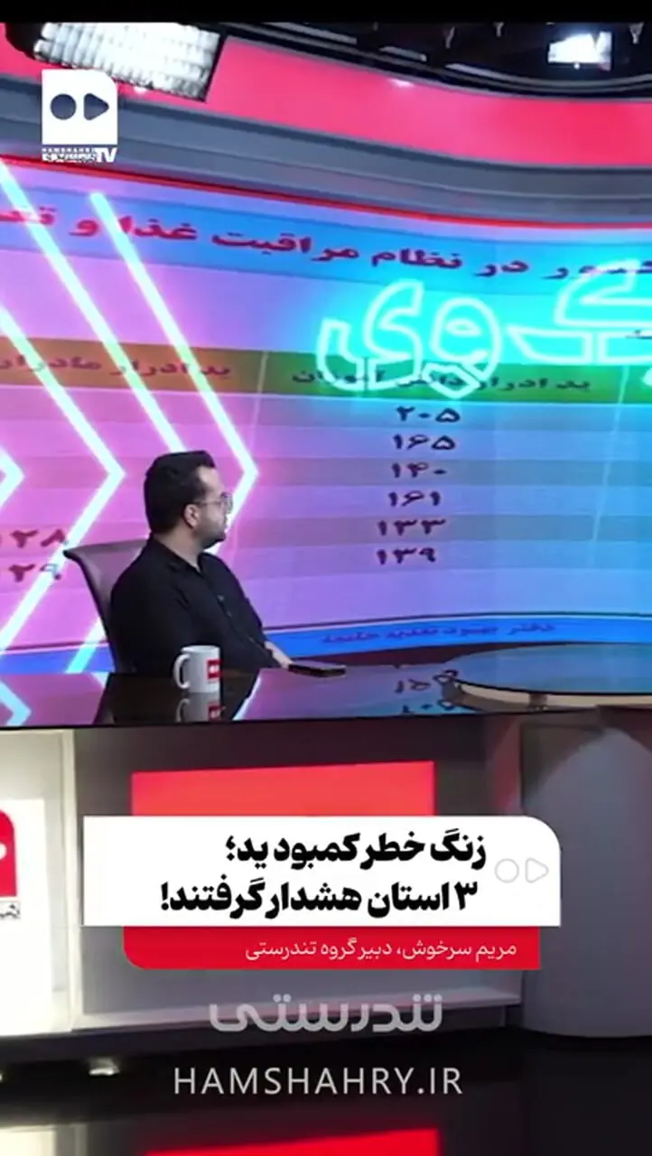 زنگ خطر کمبود ید در مردم ایران با نمک بدون ید