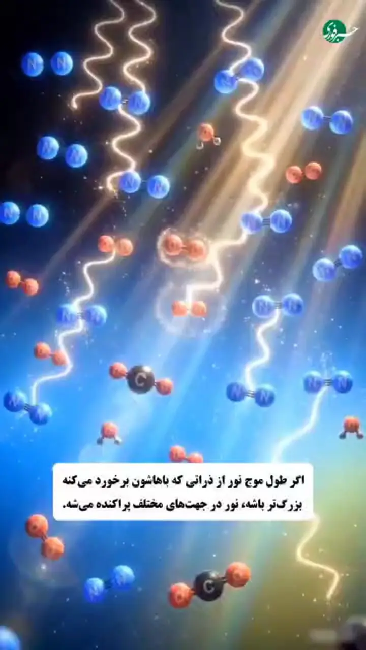 چرا رنگ آسمان آبیه؟